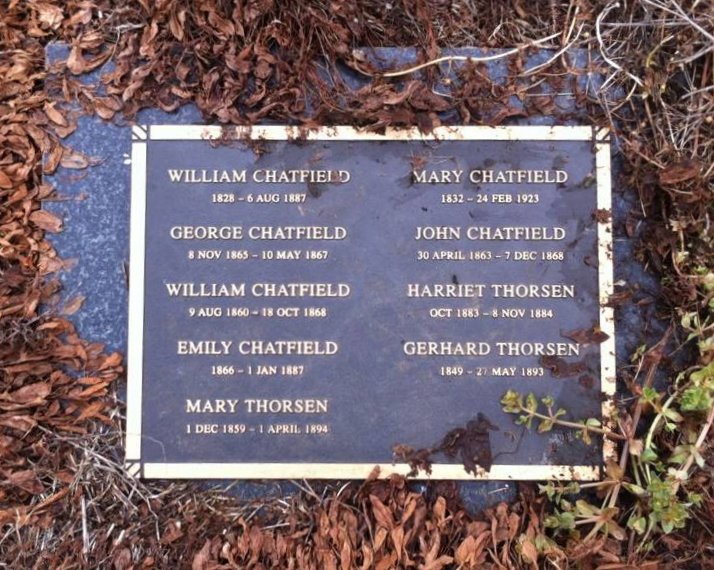 CHATFIELD William Francis 1828-1887 grave.jpg